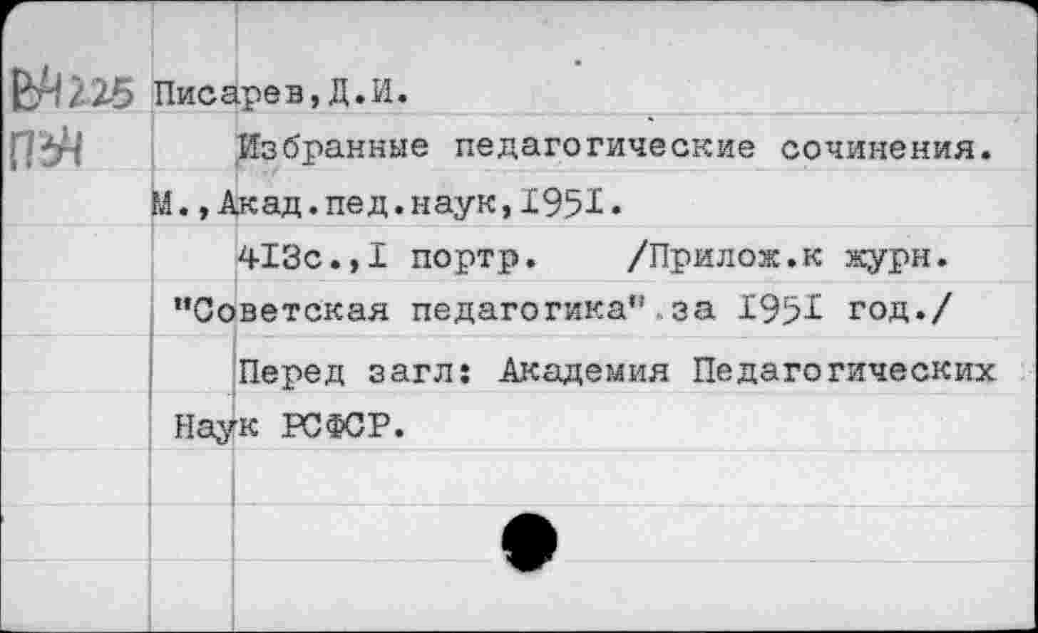 ﻿Е/-1П5	Писарев,Д.И.	
пл	Избранные педагогические сочинения. М.,Акад.пед.наук,195^•	
		413с.,I портр.	/Прилож.к журн.
	"Советская педагогика"„за 1951 год./	
		Перед загл; Академия Педагогических
	Наук РСФСР.	